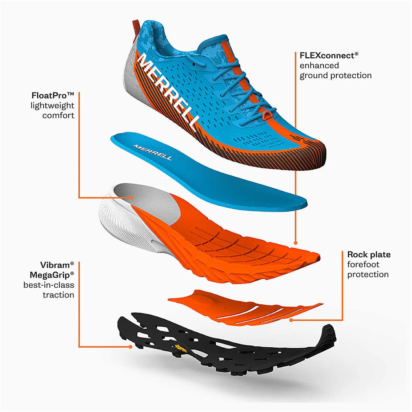 Merrell Womens Agility Peak 5 GTX Trainer Diorite/Stucco - Image 8
